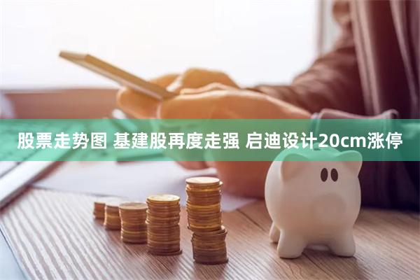 股票走势图 基建股再度走强 启迪设计20cm涨停