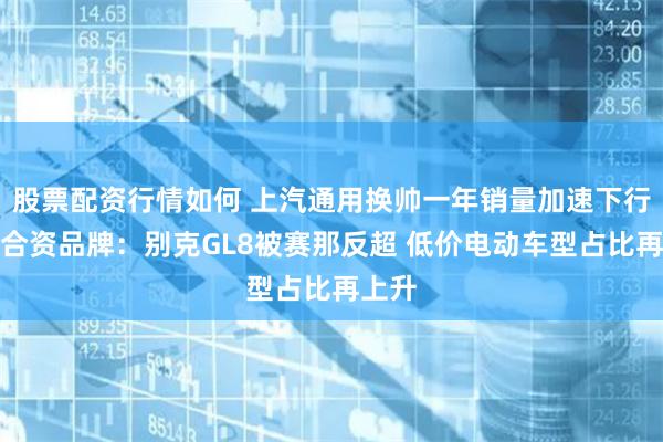 股票配资行情如何 上汽通用换帅一年销量加速下行领跌合资品牌：别克GL8被赛那反超 低价电动车型占比再上升